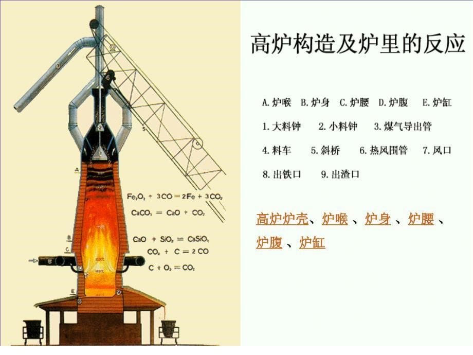 第二十期冶金安全生产技术讲座_第5页