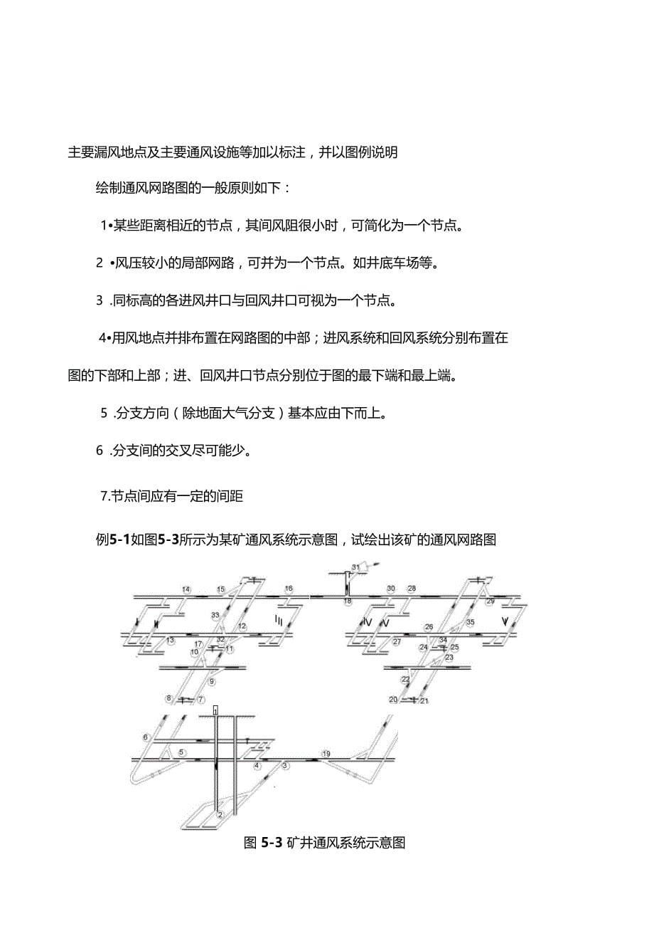 通风网络解算_第5页