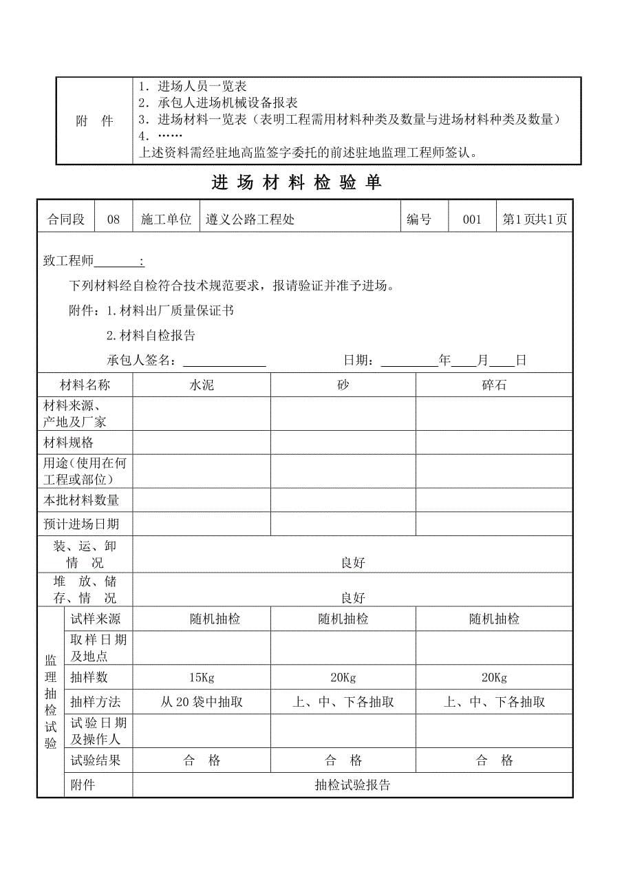 G210总体开工报告_第5页