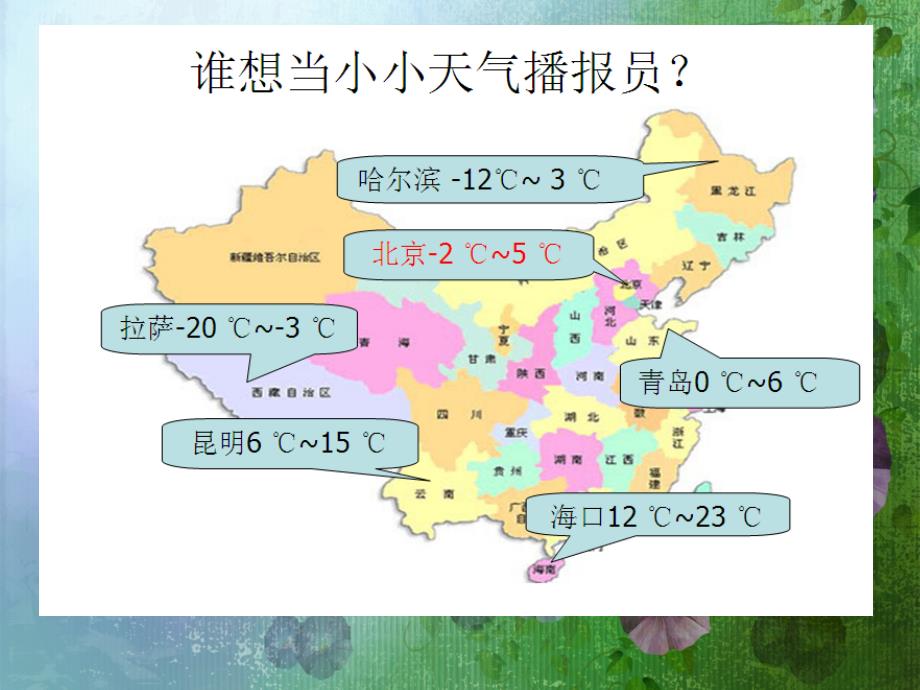 【北师大版】数学四年级上册：第7单元温度ppt课件1_第4页