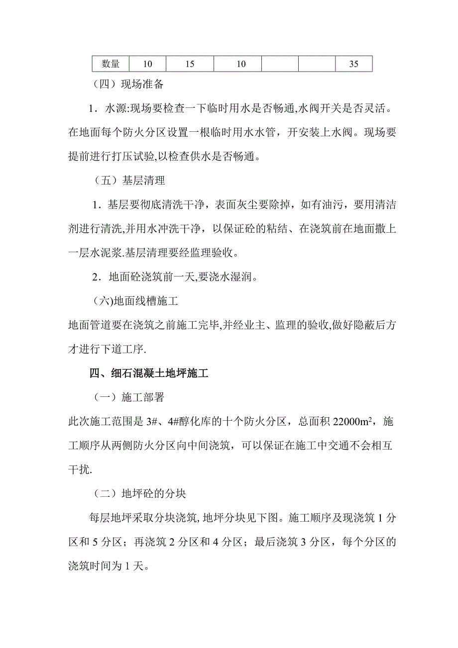 大面积地坪砼浇筑方案_第3页