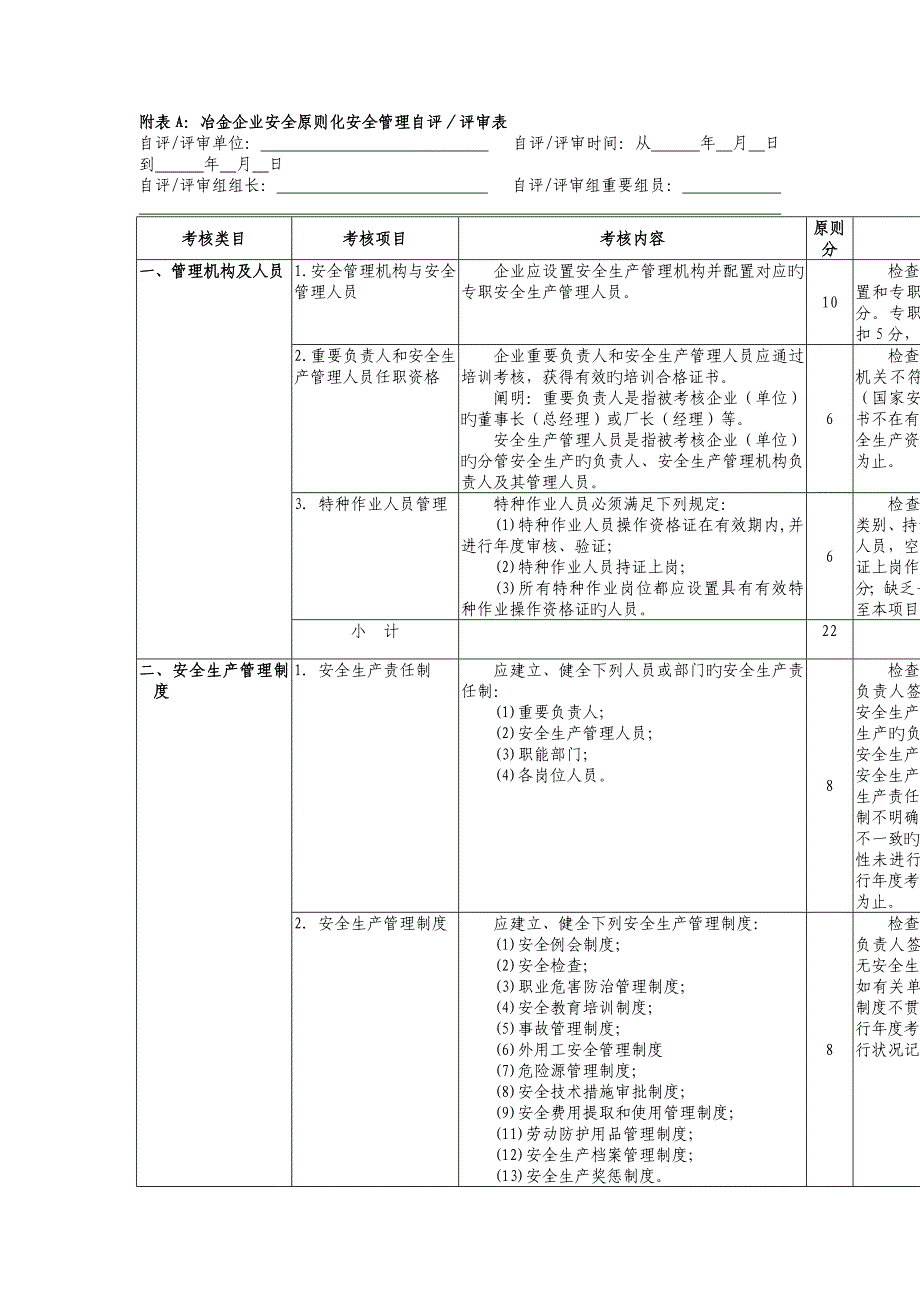 冶金企业安全标准化规范_第2页