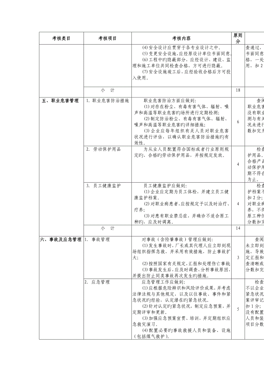 冶金企业安全标准化规范_第4页