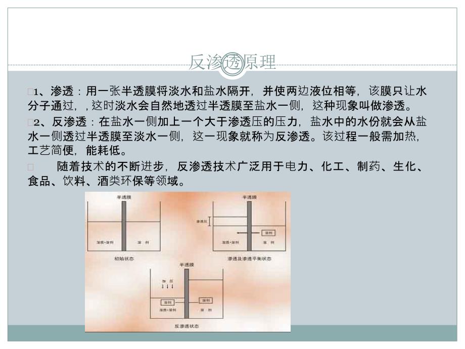 反渗透水处理_第2页