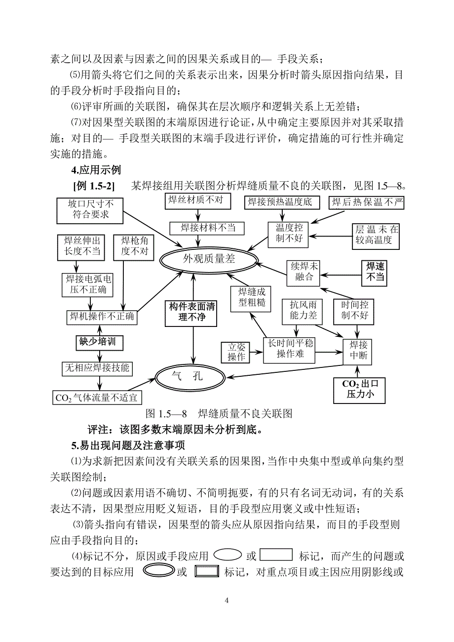 (1-5)树图和关联图.doc_第4页