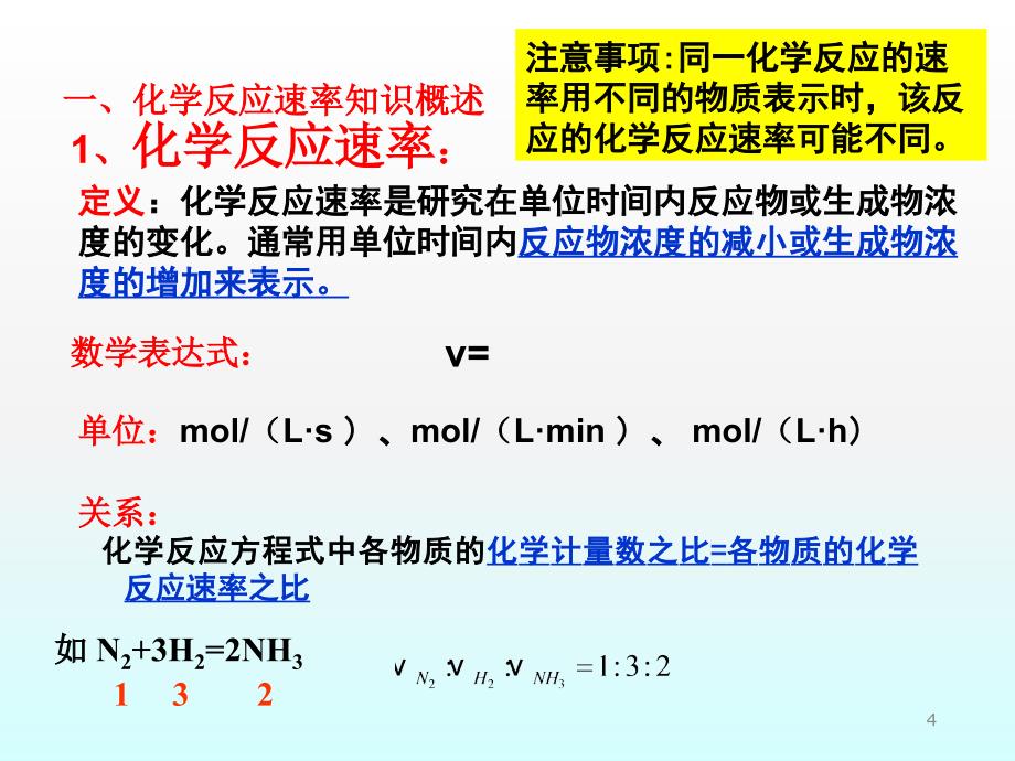 化学反应速率和化学平衡ppt课件_第4页