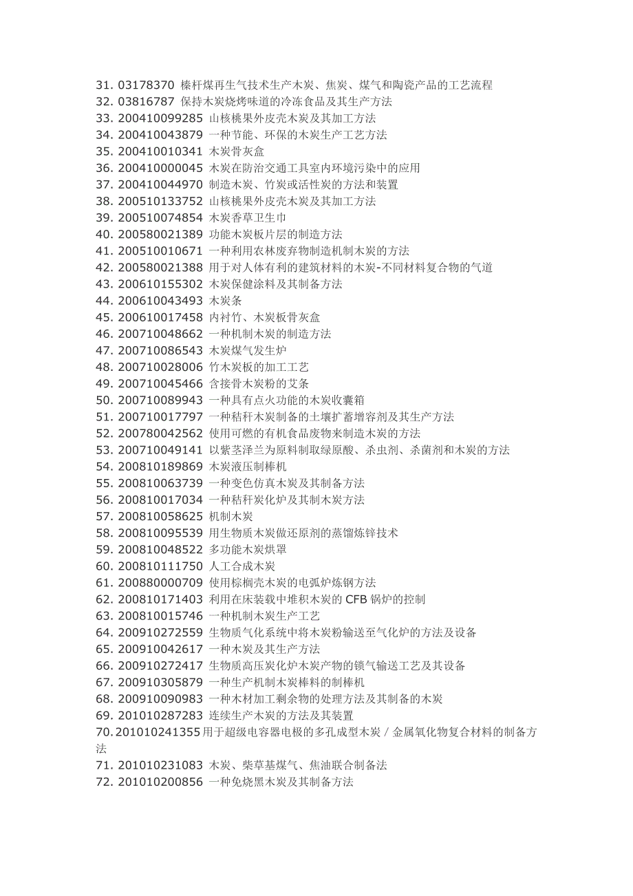 烧制木炭配方工艺方法.doc_第2页