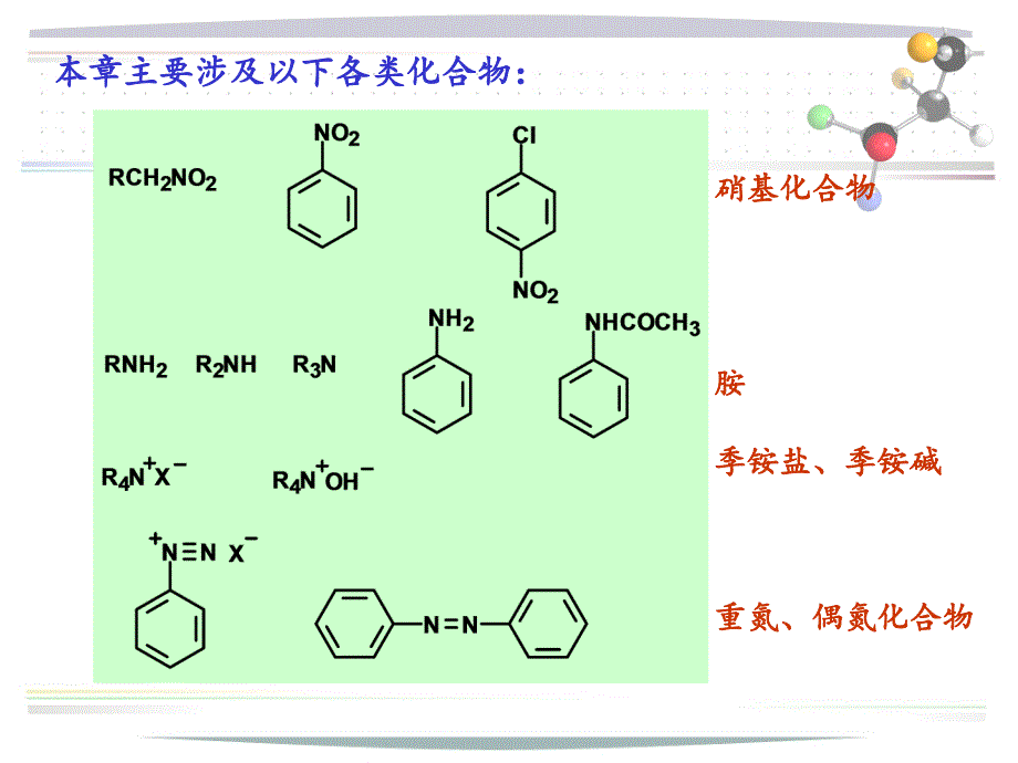 有机化学：第十二章 含氮化合物_第3页