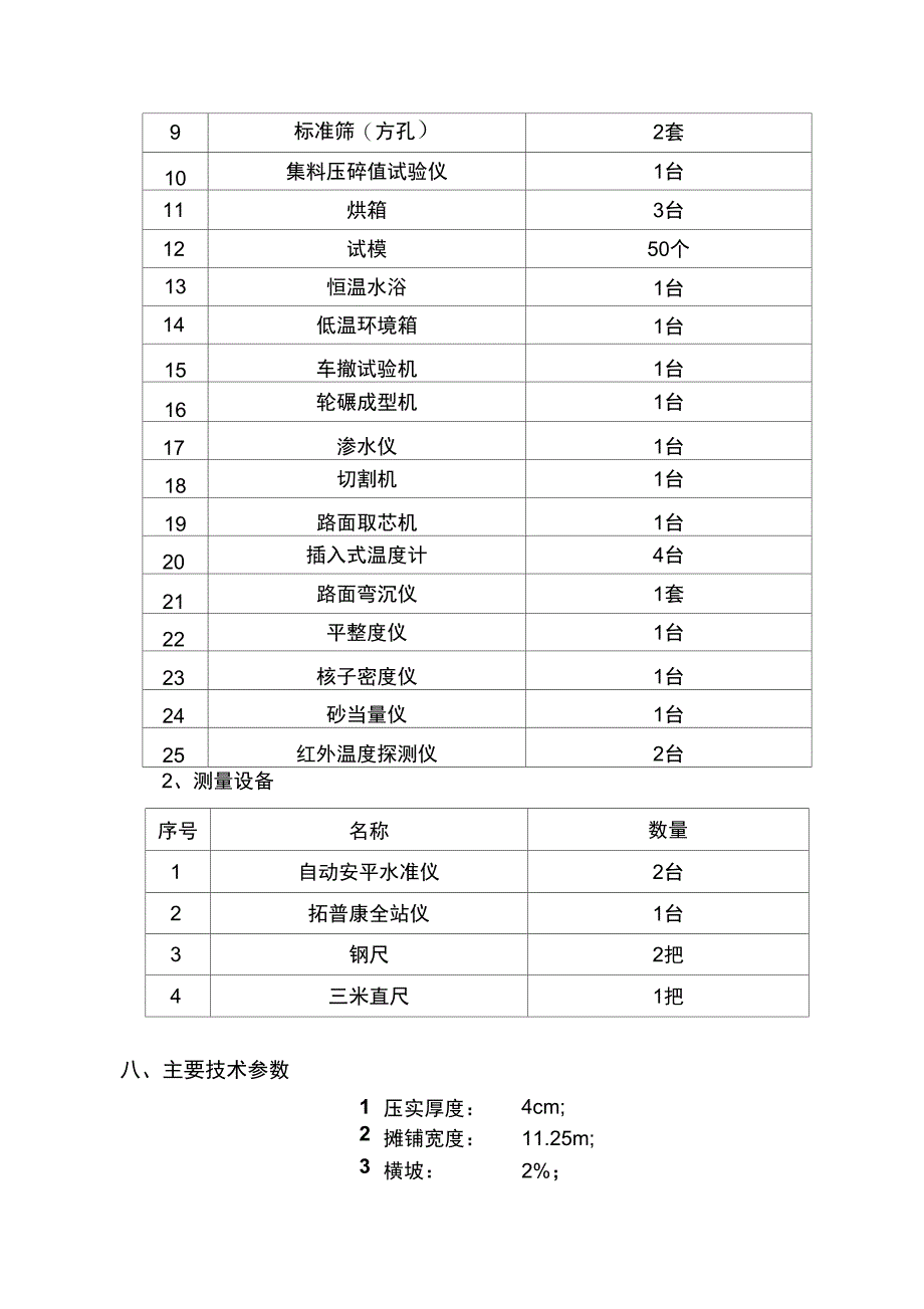 沥青混凝土上面层试验路段施工方案_第4页