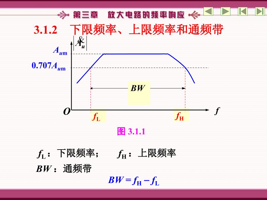 第三章放大电路的频率响应_第4页