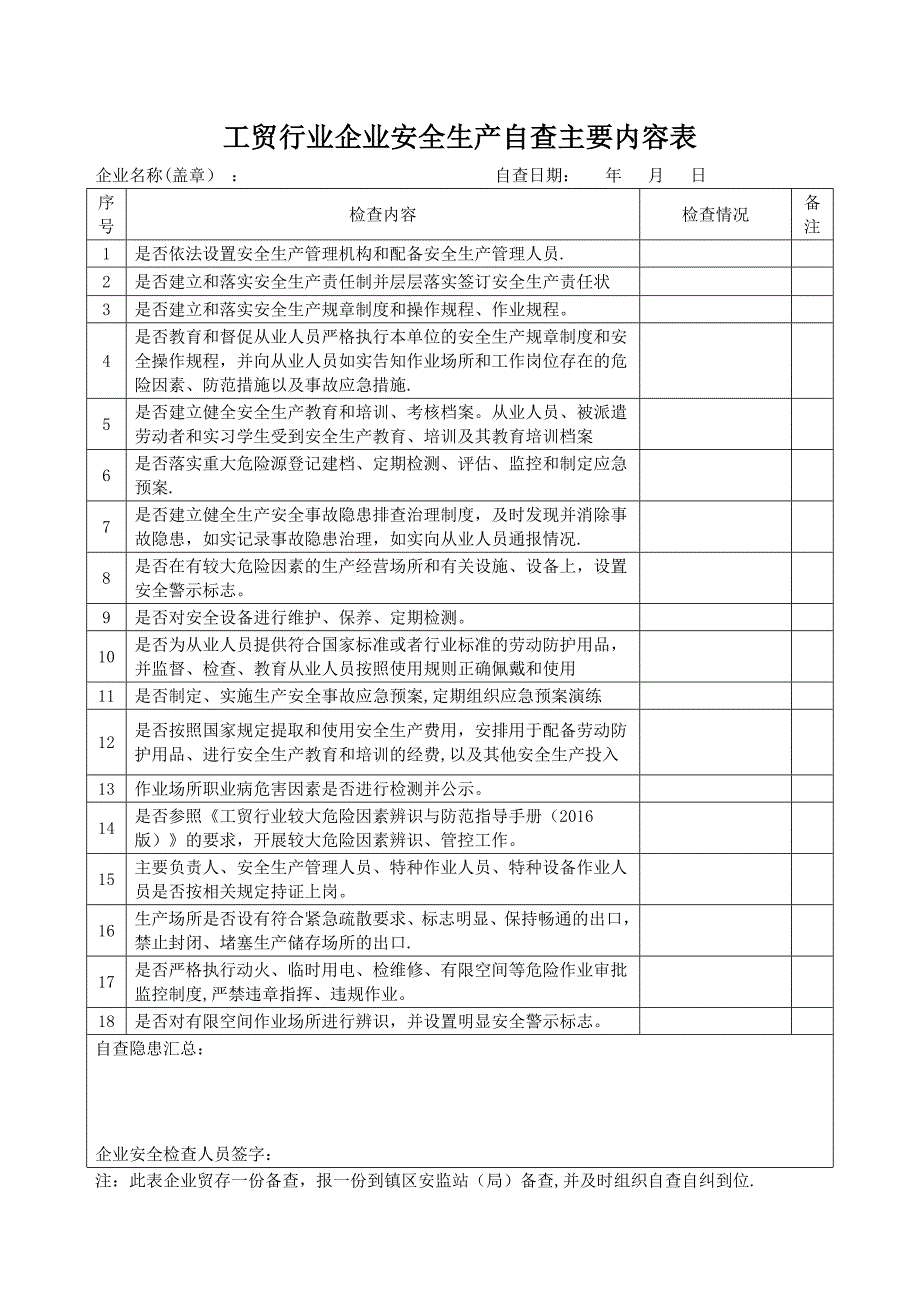 工贸行业安全生产自查自纠主要内容表_第1页