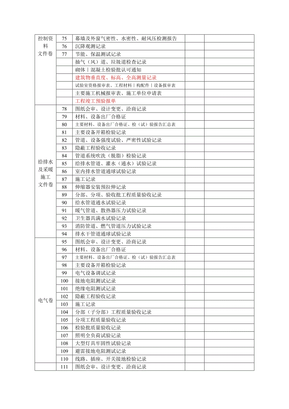 建筑工程技术资料目录_第4页