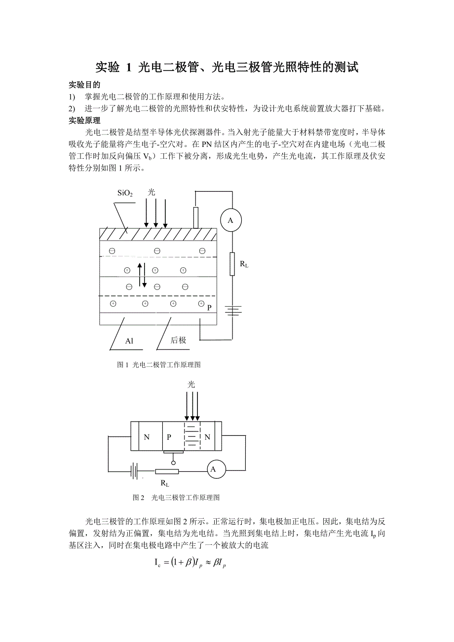 光电传感技术实验.doc_第1页