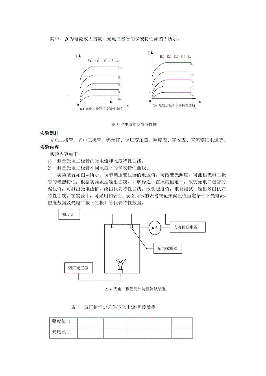 光电传感技术实验.doc_第2页