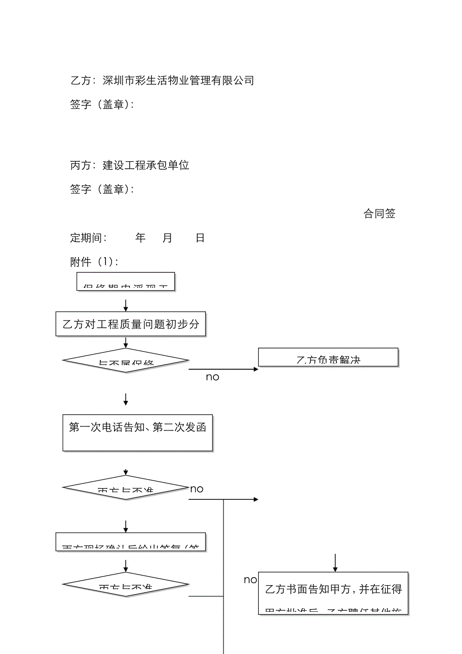 保修期管理三方协议_第4页