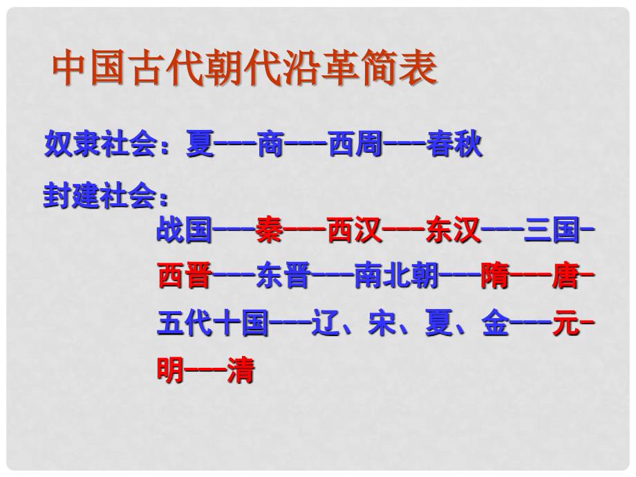 高考历史一轮单元复习 中国早期政治制度的特点课件 岳麓版_第2页