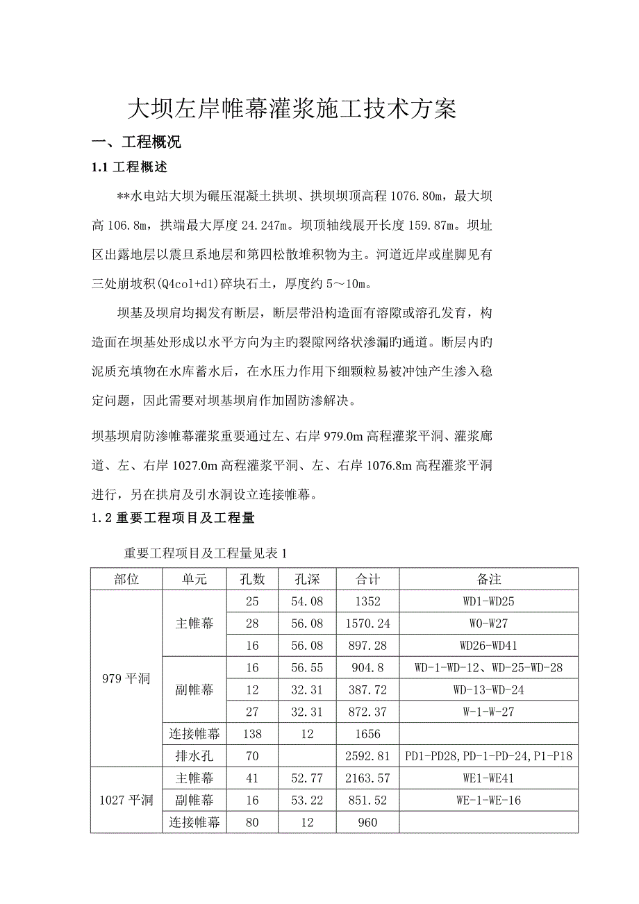 大坝左岸帷幕灌浆综合施工重点技术专题方案_第1页