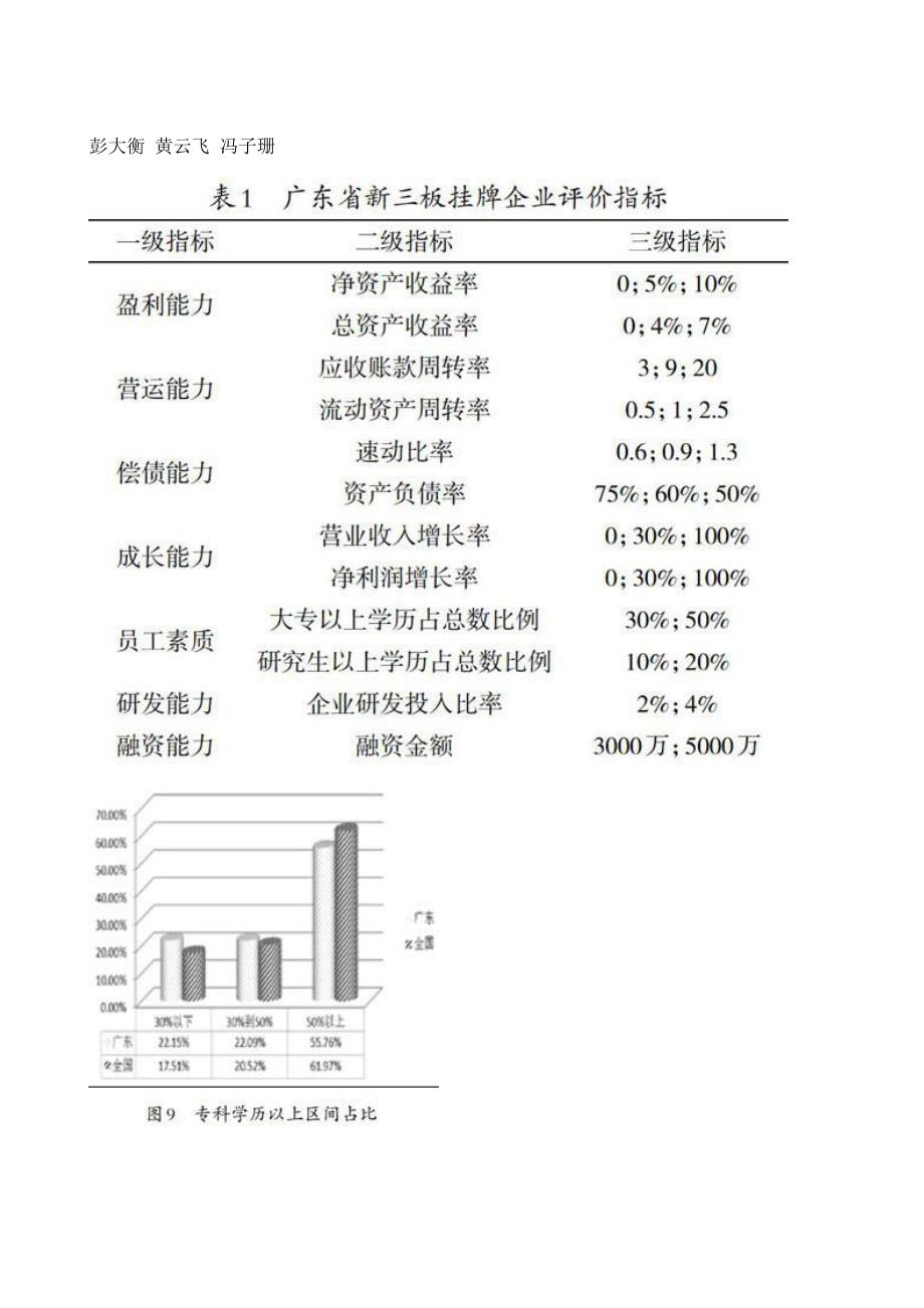 广东省科技型中小企业发展状况分析_第2页