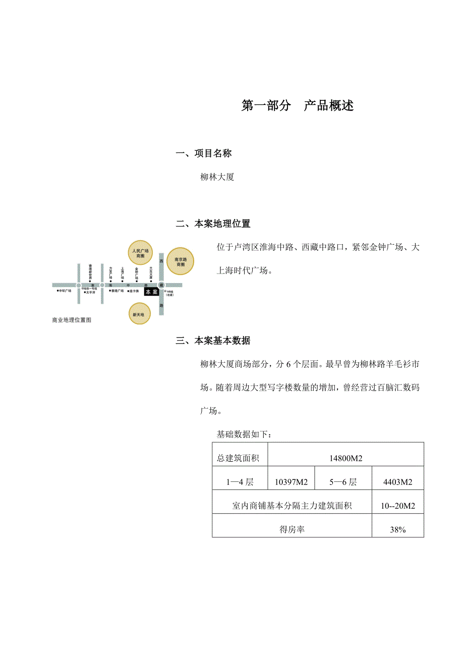 某大厦营销推广方案_第3页