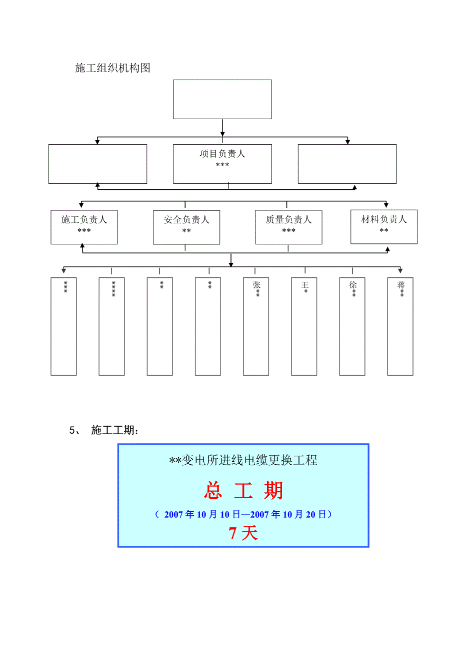 新《施工方案》电缆更换工程施工组织设计方案_第4页