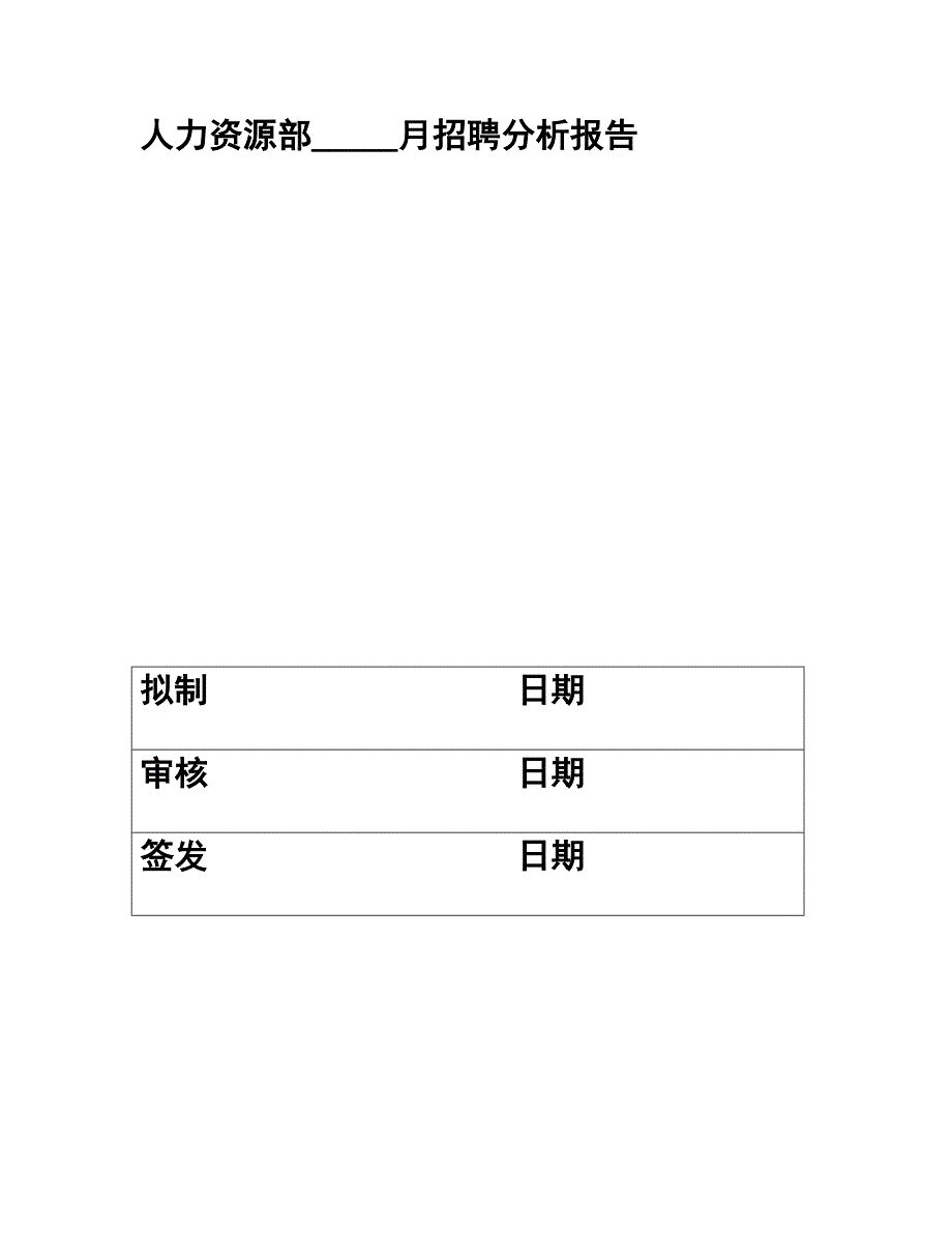 人力资源部招聘分析报告模板.doc_第1页