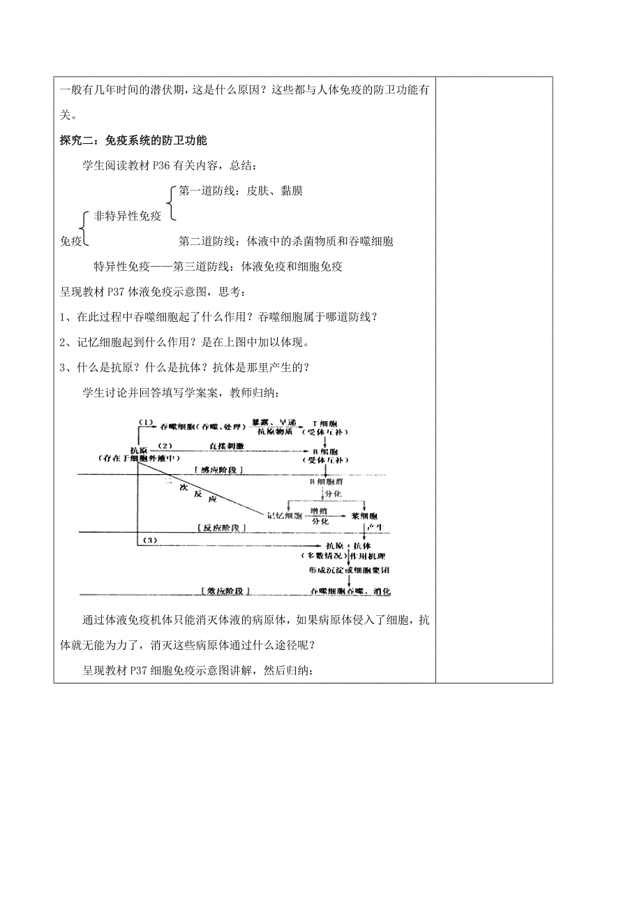 2022年高中生物 第2章 第4节《免疫调节》教案 新人教版必修3_第3页