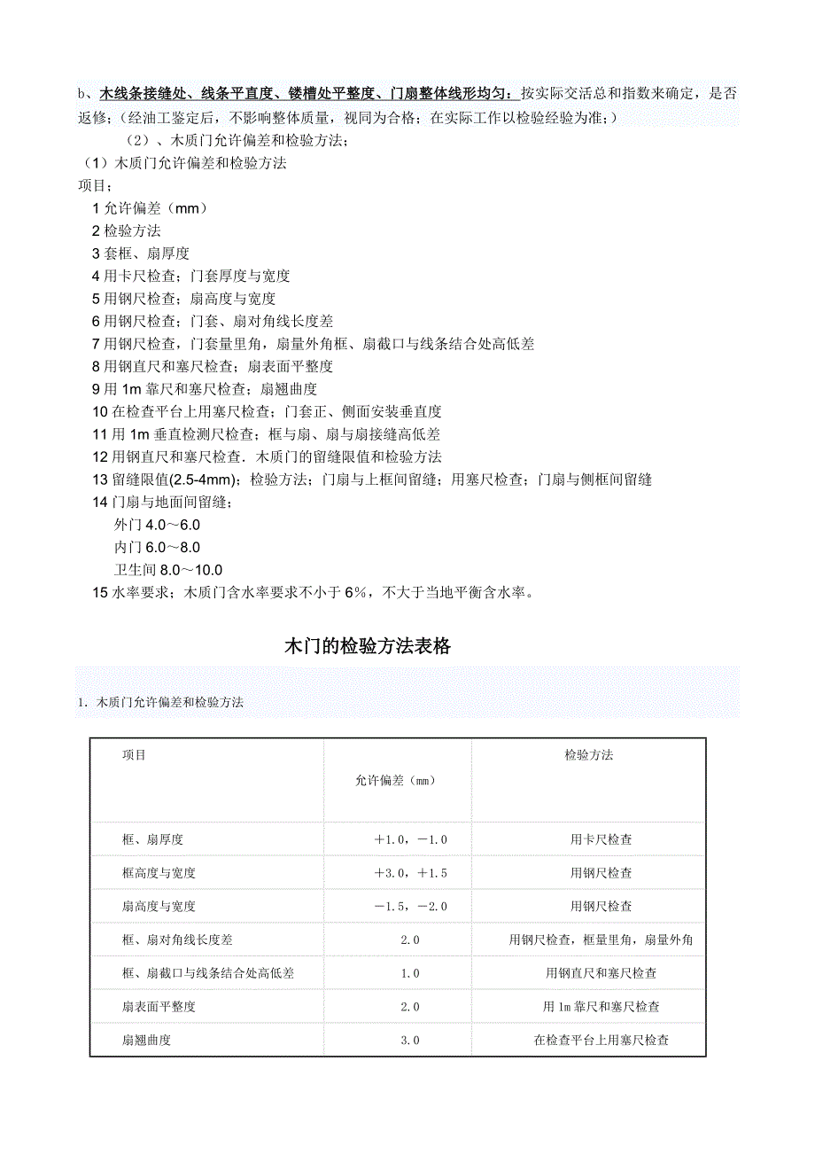 木门产品系列检验标准_第2页