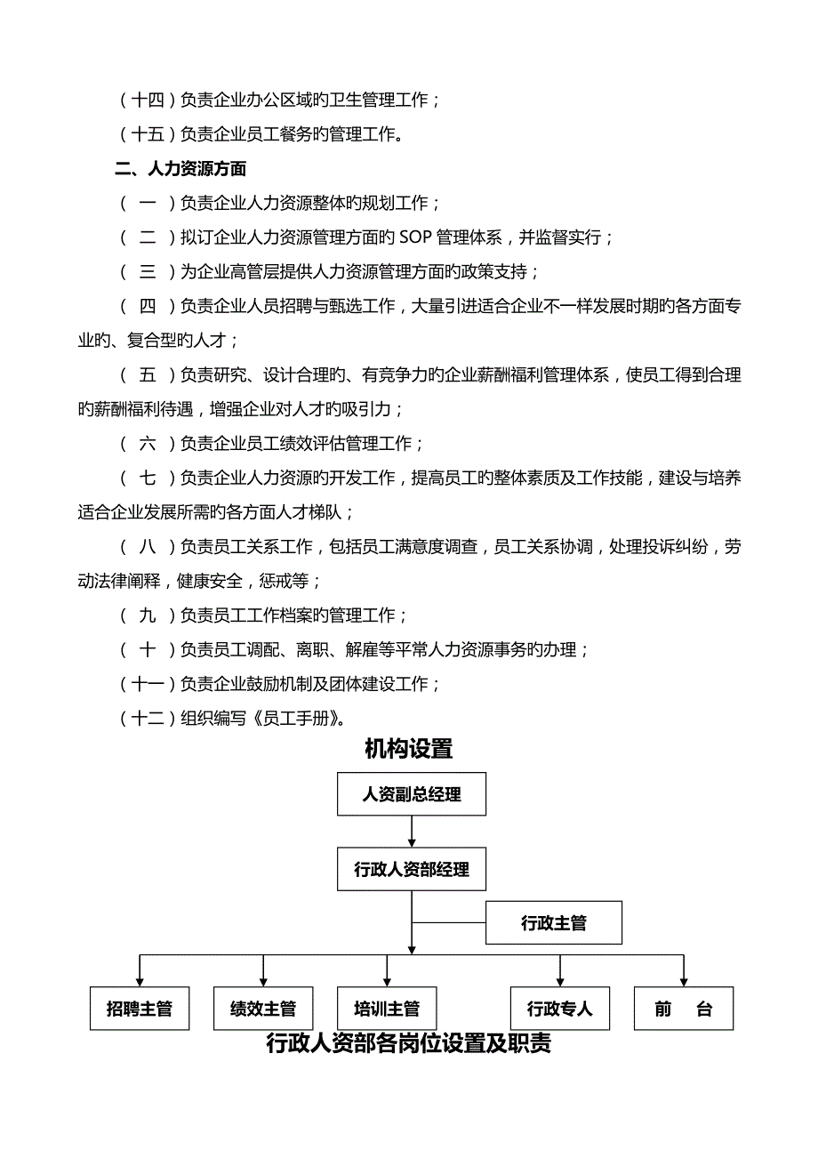 行政人资部组织管理制度_第4页