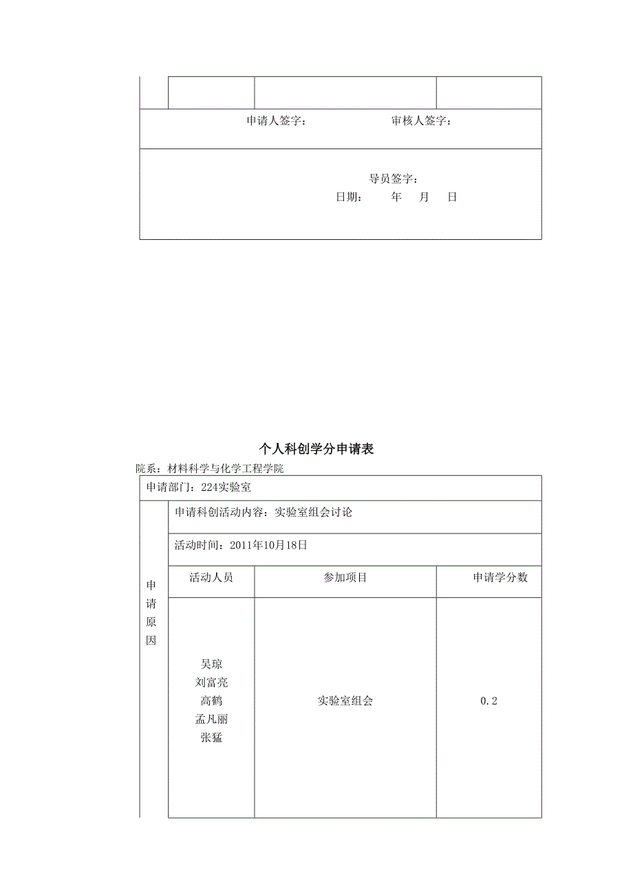 个人科创学分申请表范本_第4页