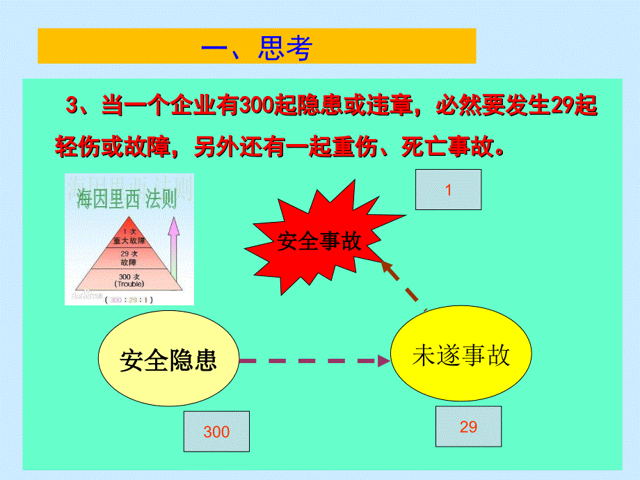 佛山佳得燃气工程施工安全培训教学讲义资料_第4页