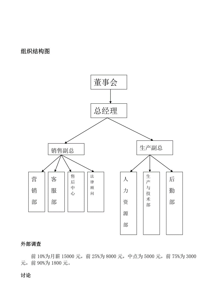 薪酬调查和薪酬分析_第3页