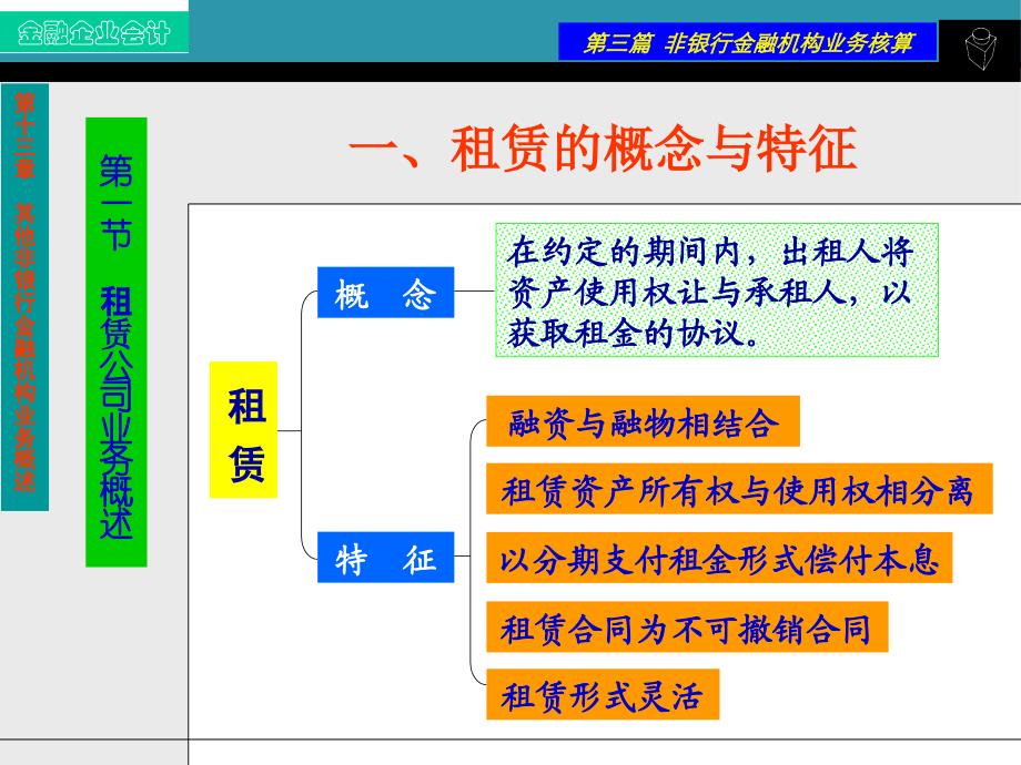 其他非银行金融机构业务概述.ppt_第2页