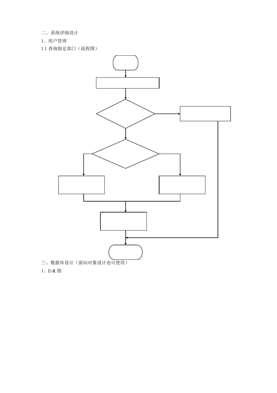 系统设计模版_第3页