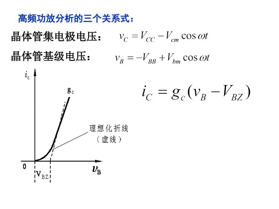 高频电子线路复习ppt课件_第5页