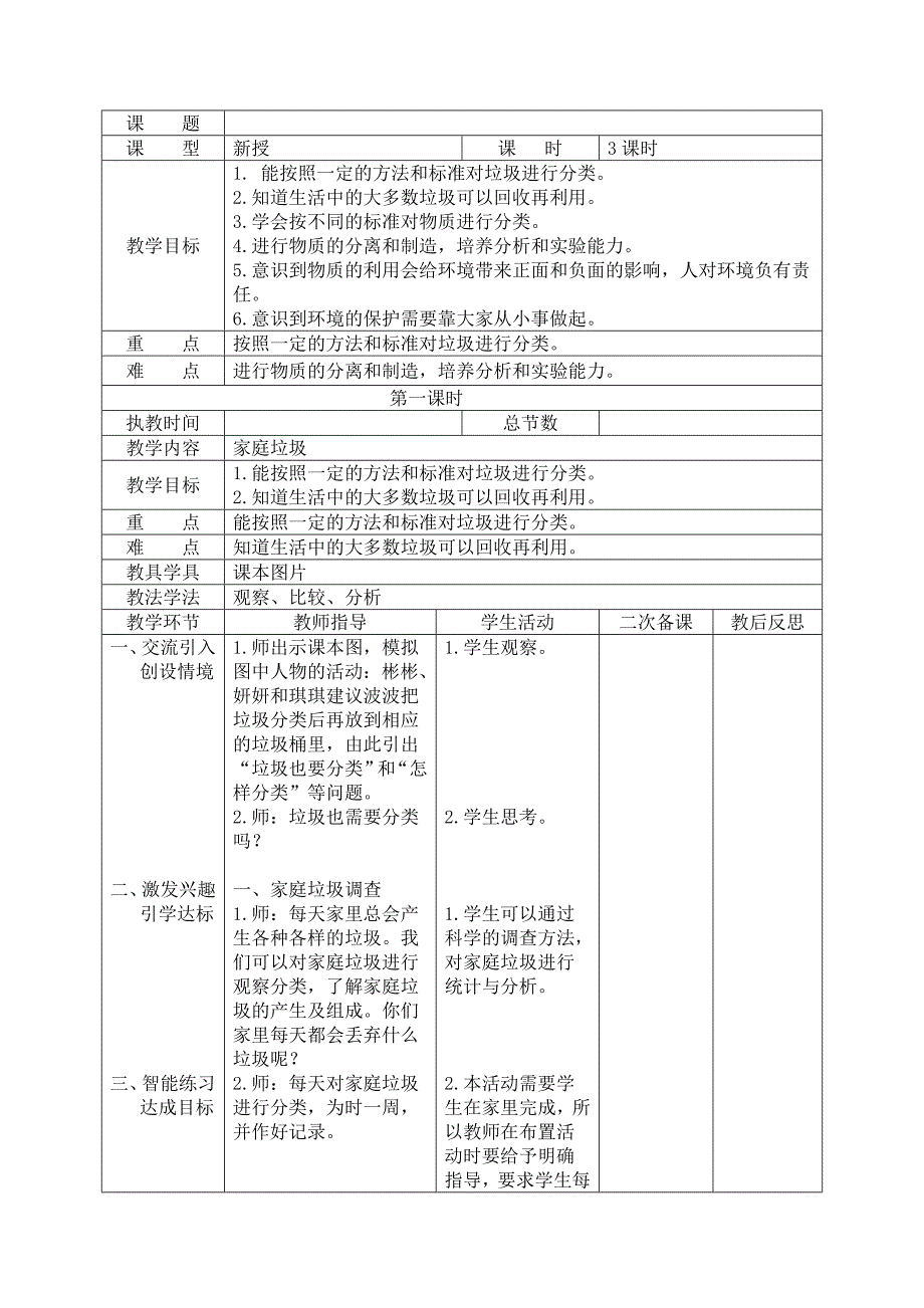 六年级科学上册《变废为宝》教学设计_第1页