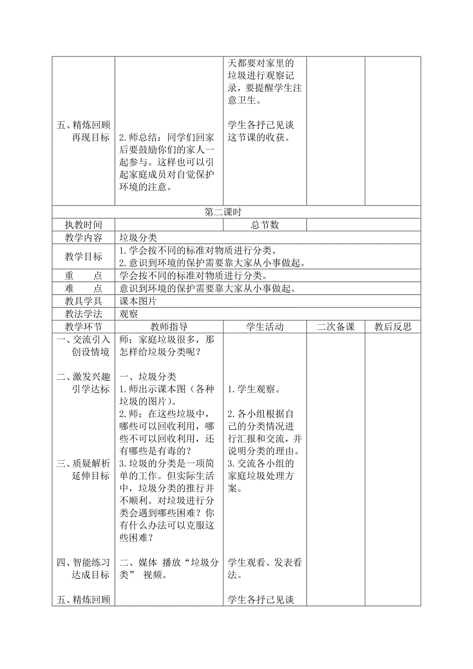 六年级科学上册《变废为宝》教学设计_第2页