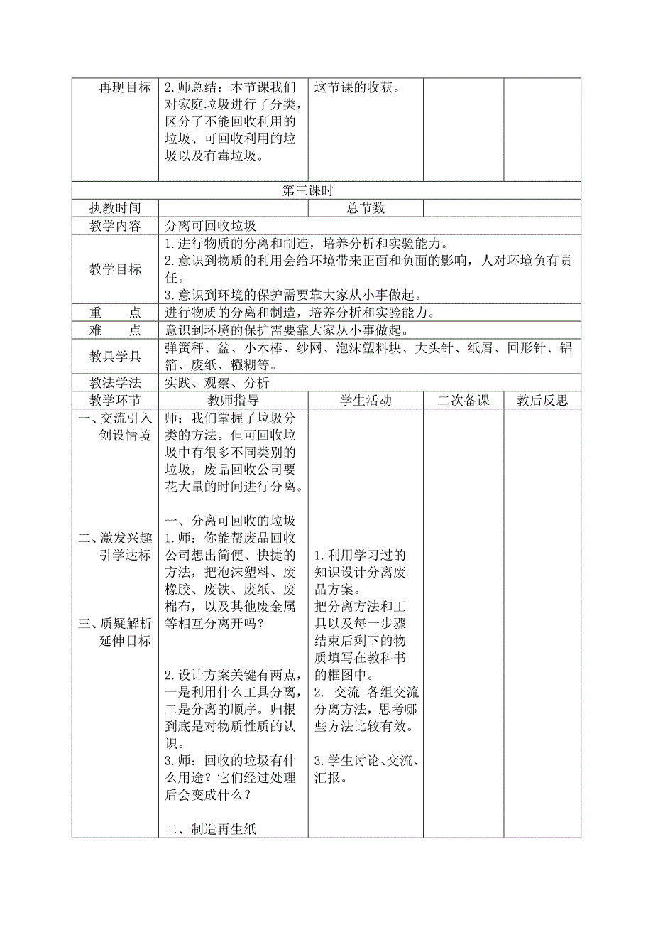 六年级科学上册《变废为宝》教学设计_第3页