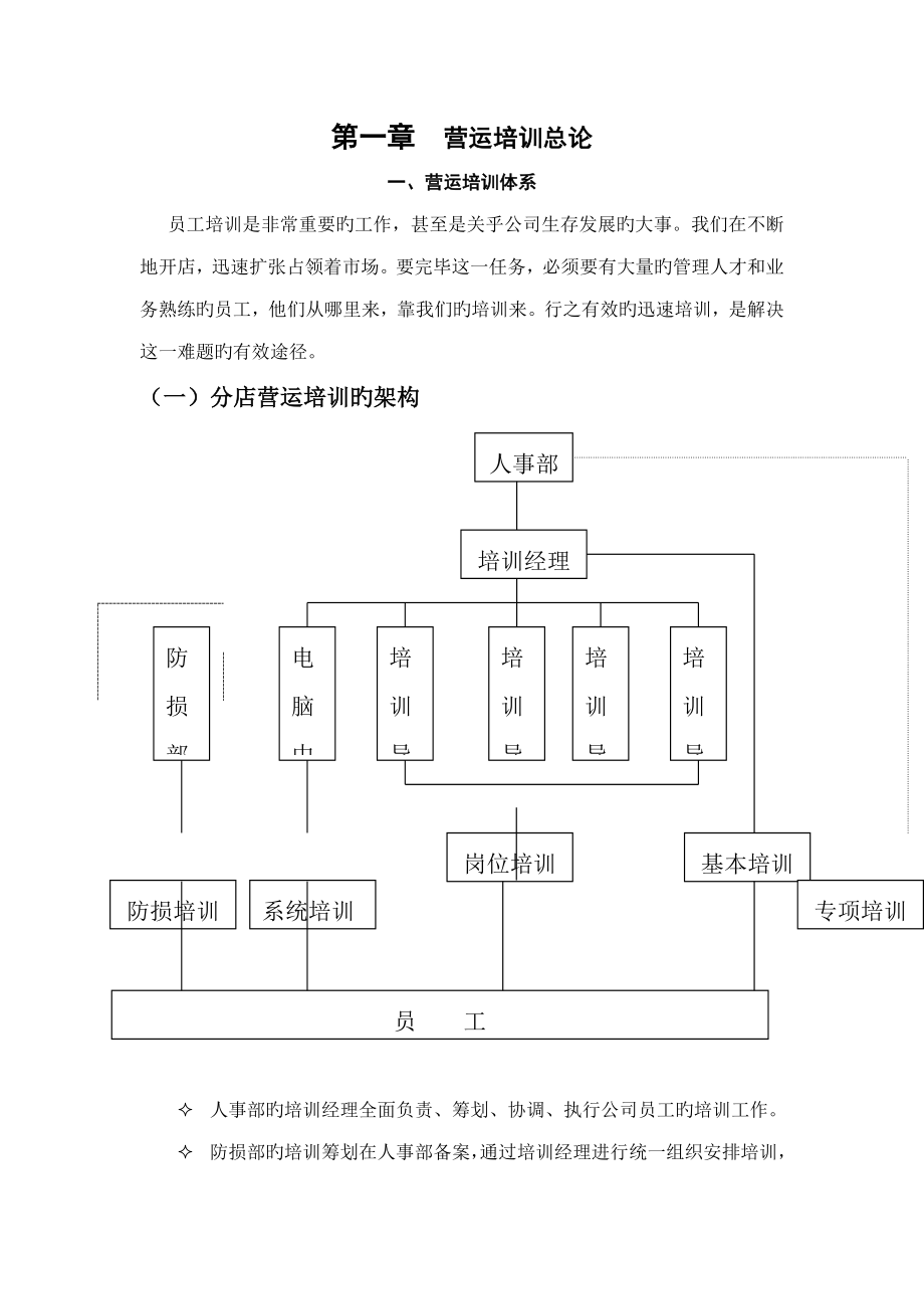 营运培训和员工岗位职责_第1页