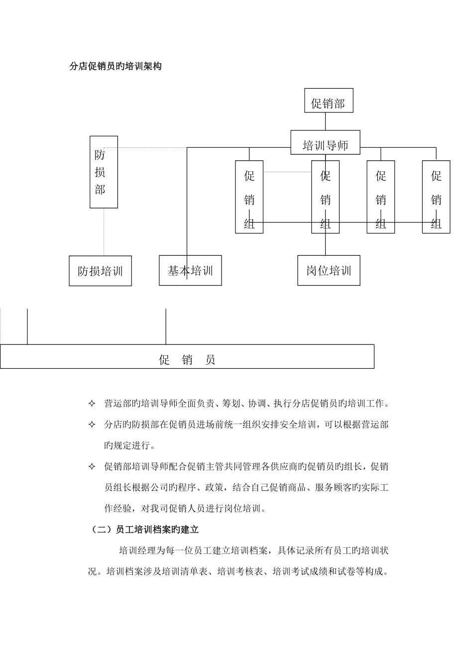 营运培训和员工岗位职责_第3页