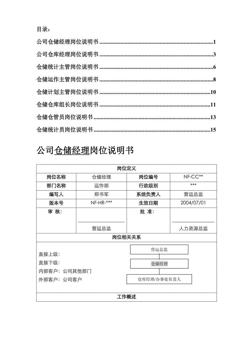 仓库各岗位说明书仓库管理人员工作职责与绩效衡量指标_第1页