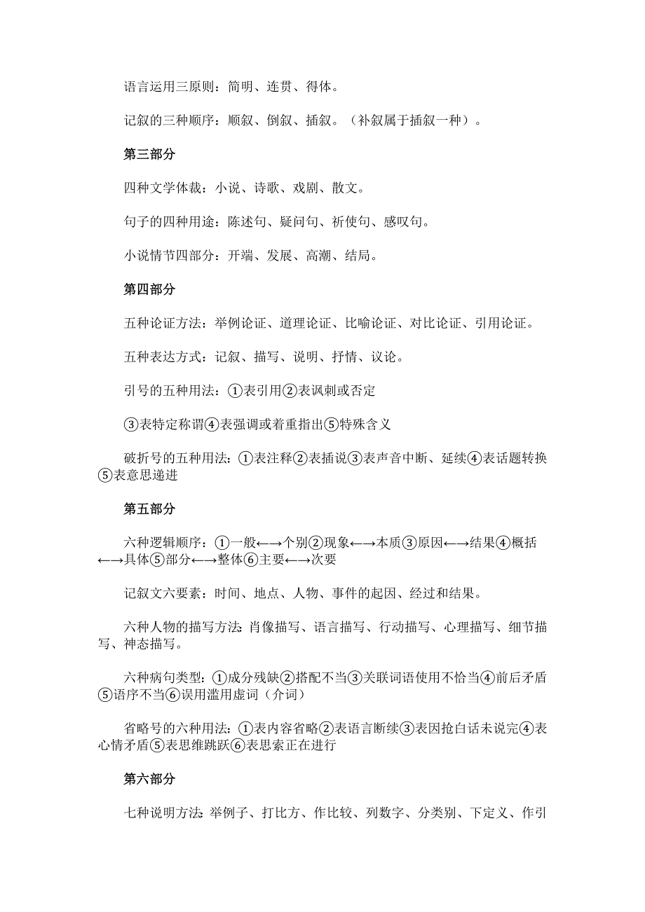 初中语文基础知识点归纳_第3页