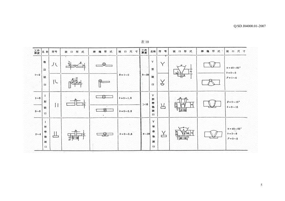焊接作业指导书_第5页