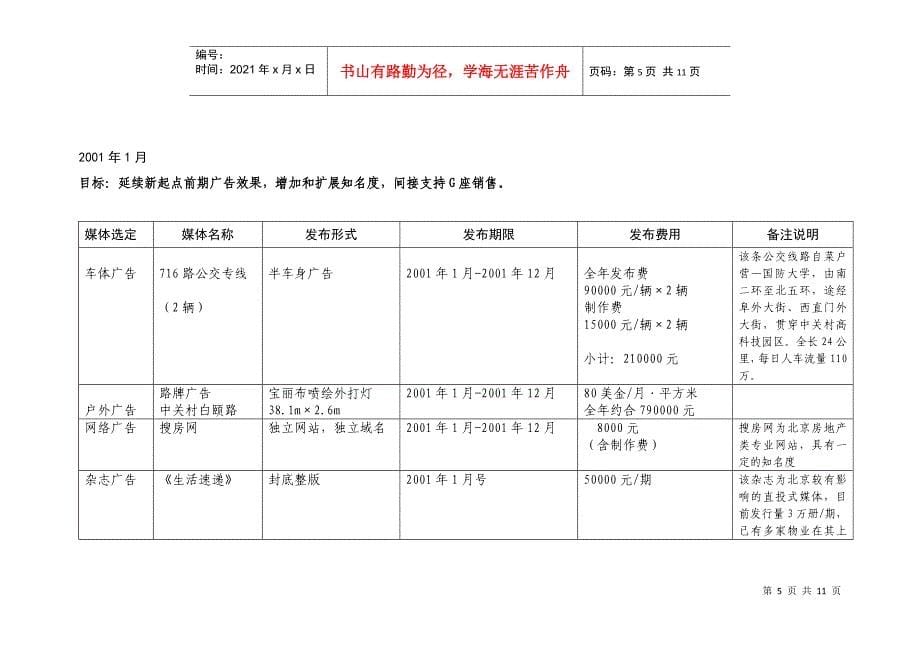 新起点AB座广告推广工作#E8B_第5页