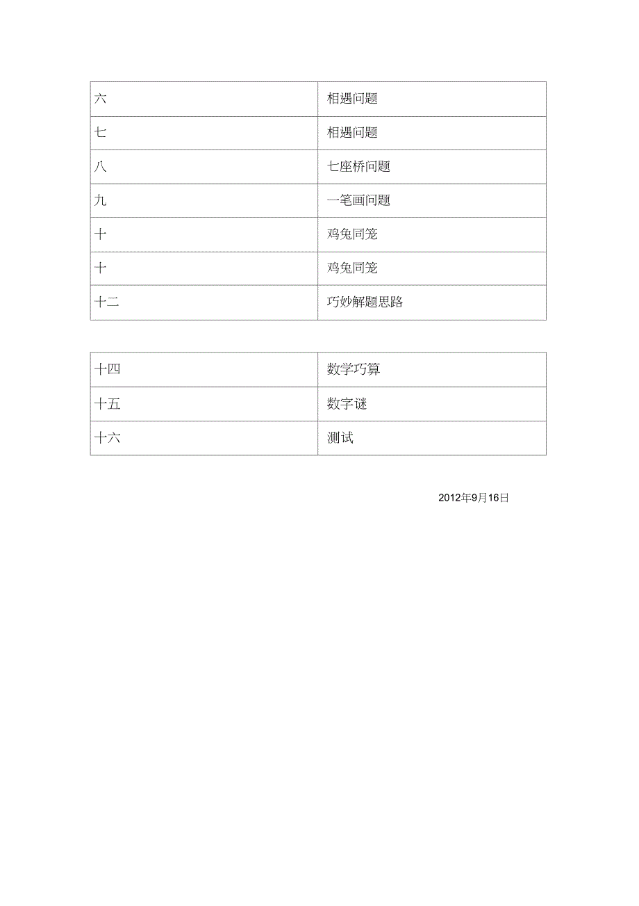 2012-2013年度上学期五年级奥数小组教学计划_第3页