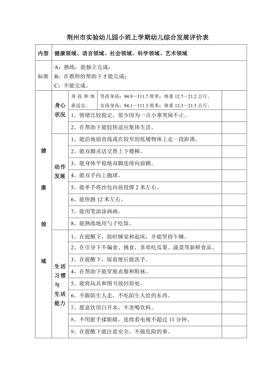 小班幼儿上学期发展评价表正稿_第1页