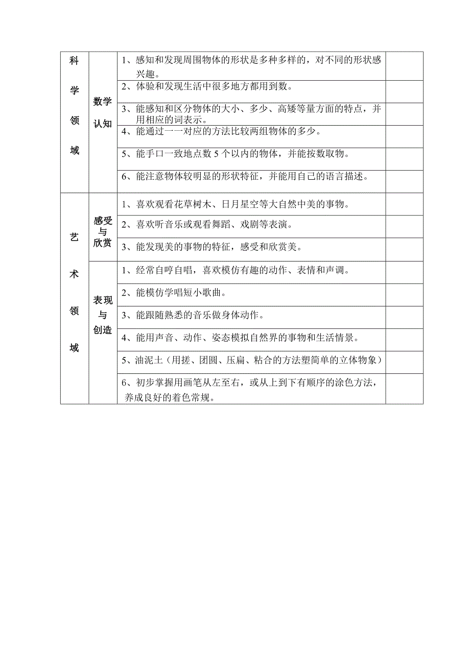 小班幼儿上学期发展评价表正稿_第3页