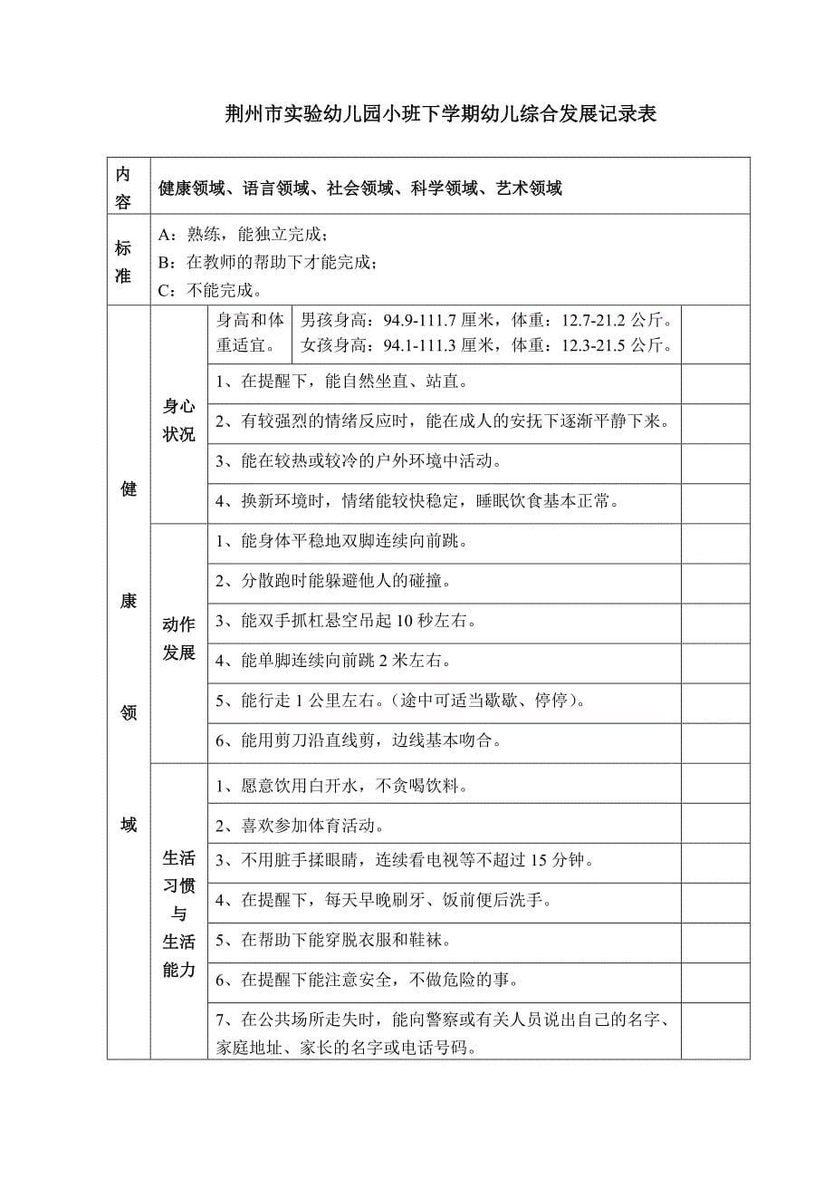 小班幼儿上学期发展评价表正稿_第5页