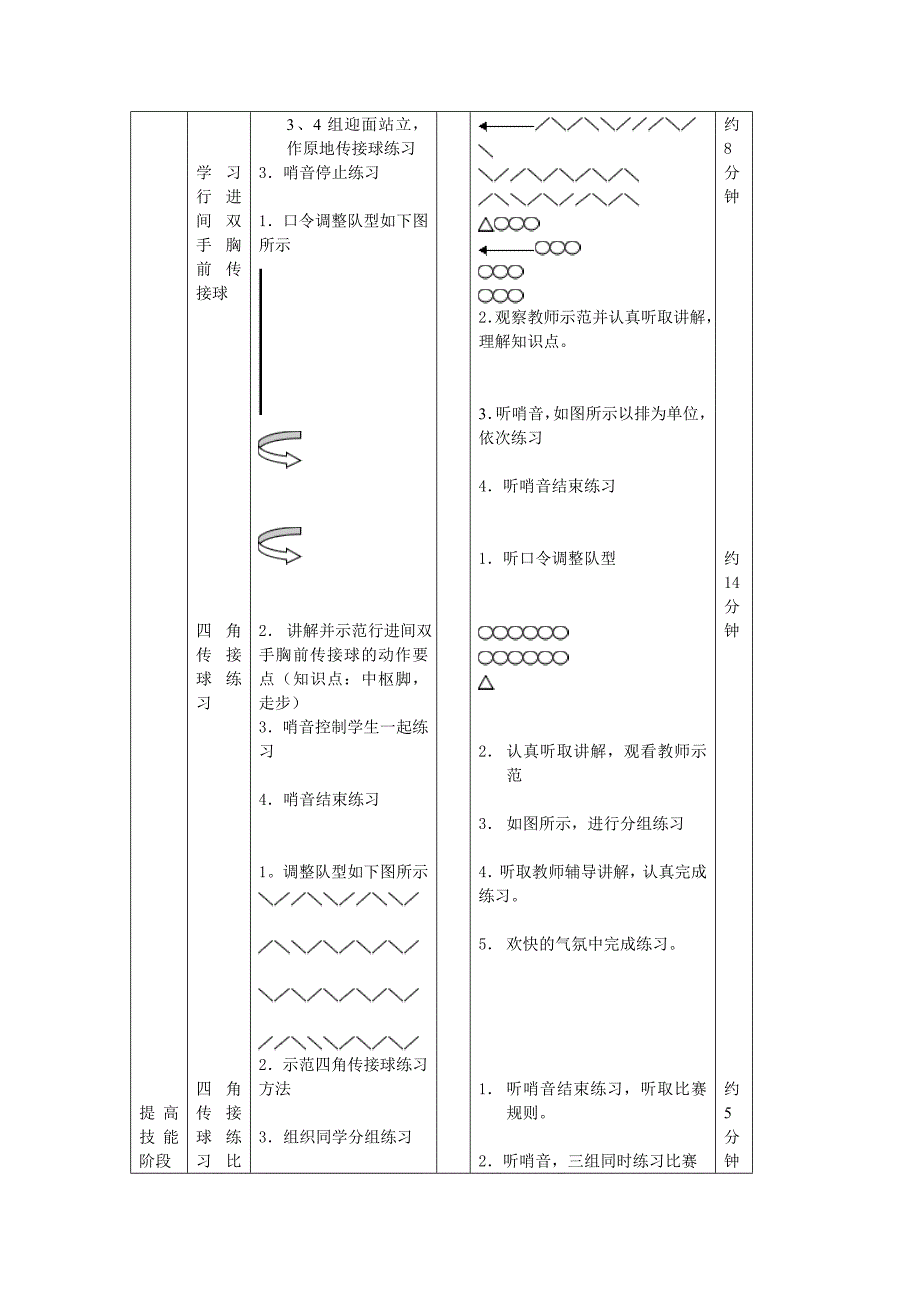 篮球（行进间双手胸前传接球）.doc_第3页