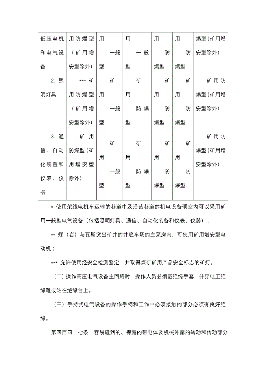 10、井工部分之电气.doc_第4页