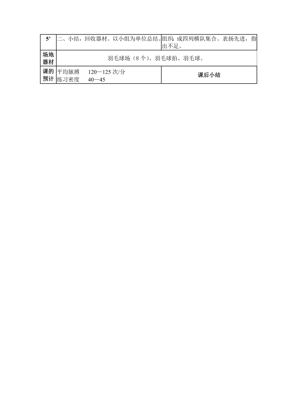 羽毛球教案（精品）_第4页